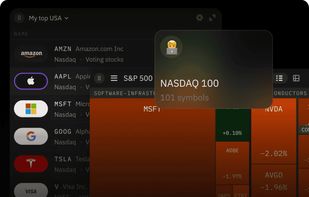 Tailor your watchlist with different types of views: choose from simple list, customizable table, or heatmap.