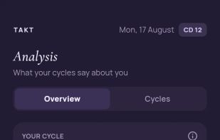 Analysis: cycle length, luteal phase and temperature, from your own data.