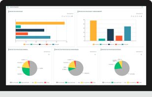 TALAIA OpenPPM screenshot 1