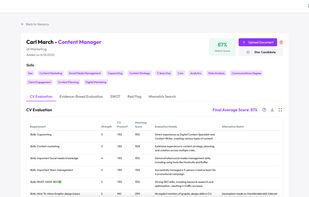 Candidate CV evaluation 