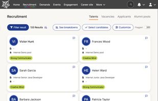 Recruitment - all talents view