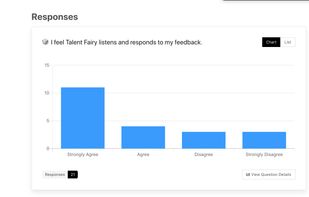 Talent Fairy screenshot 2