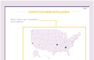 Competitive Intelligence report