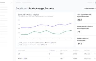 Talkbase screenshot 1