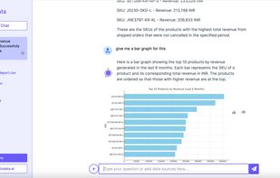 AI Assistant analysing the data and Generating Visualisations