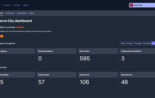 The Talo dashboard - an overview of players, events, stats and groups