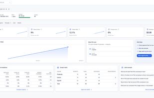 Overview: mention rate, share of voice and citation rate per scan, with the trend and a sample matrix separating grounded answers from memory answers.
