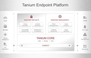 Tanium screenshot 1