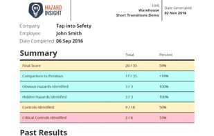 Tap into Safety screenshot 1