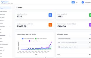Management Dashboard