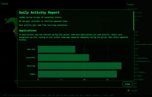 TapMap screenshot 1