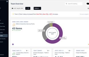 TargetBoard.ai screenshot 1