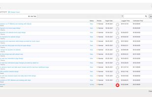 Previous Tasks List and the Current Task which is running