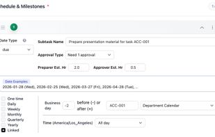Flexible task dependency setting