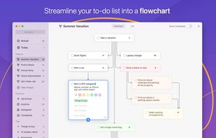 Streamline your to-do list into a flowchart