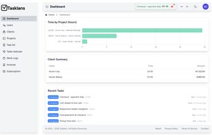 Dashboard with time and money at a glance