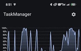 TaskManager screenshot 1