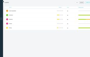 Taskomat screenshot 1