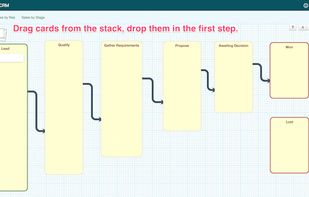 Drag cards around, to move them between different stages in your sales process.