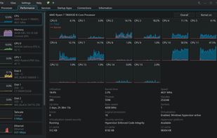 TaskSlinger screenshot 2