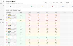 TaskSpread task and project overview