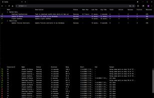 Manage tasks from a real-time dashboard, live streaming console output from your scripts.