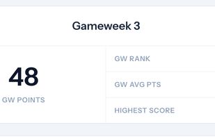 Gameweek overview