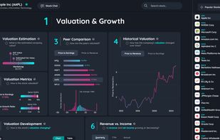 Stock Analysis - Valuation and Growth