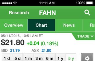 TD Ameritrade screenshot 2