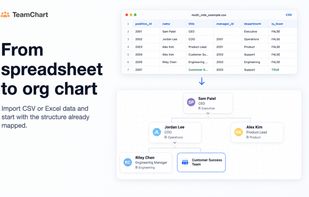 TeamChart screenshot 1