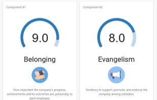 TeamGraph screenshot 1