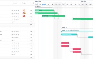 Teamhood screenshot 1