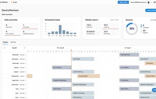 Teamsly’s workforce dashboard tracks daily staffing, shift swaps, requests, overtime, labor costs and employee training at a glance.