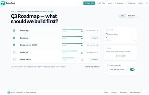 Live results — TeamSort tallies everyone's rankings into a consensus ranking, with a score for each option.