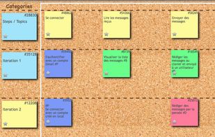Capture, prioritise and Plan Releases of Agile Product Backlog in a Story Map