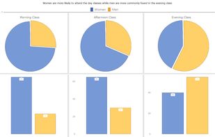 TeeChart for .NET screenshot 1