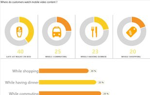 TeeChart for .NET screenshot 1