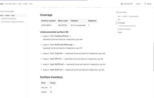 Atlas turns a repo into a cited wiki and audits its own coverage: documented files, citation counts, and the exact undocumented file:line gaps.