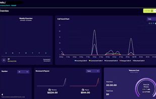 Teldrip screenshot 2