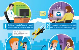 Tele-mail screenshot 1