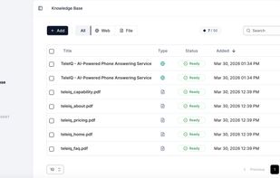 Teleiq Knowledge base