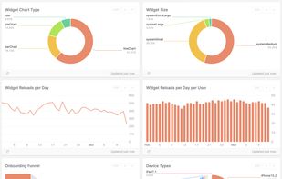 TelemetryDeck screenshot 1