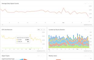 TelemetryDeck screenshot 1