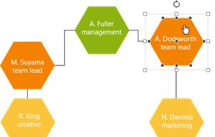 Telerik RadDiagram for WinForms, WPF, ASP.Net screenshot 2