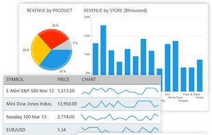 Telerik UI for UWP screenshot 1