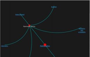 TemaTres screenshot 3