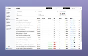 Temso AI Dashboard - Prompts