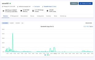 Network & IPMI graphs