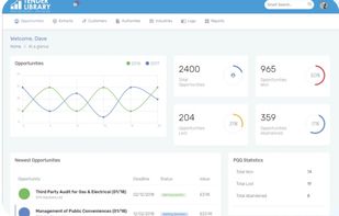 Bid Project Overview 
