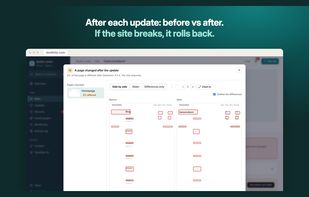 Safe updates: after each update, key pages are compared before vs after. If the site breaks, plugins and themes roll back automatically (paid plans).